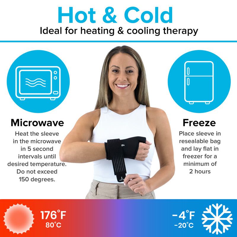 Hot and Cold Wrist Sleeve
