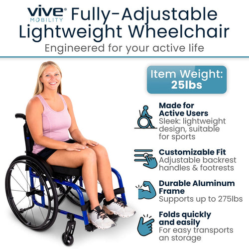 *Inspected Return* Active Wheelchair
