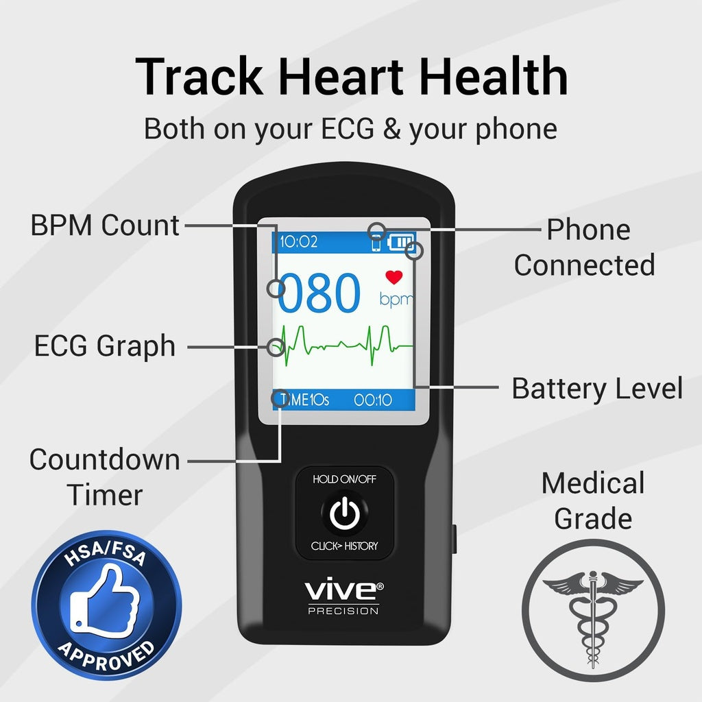 ECG Monitor Compatible with Smart Devices
