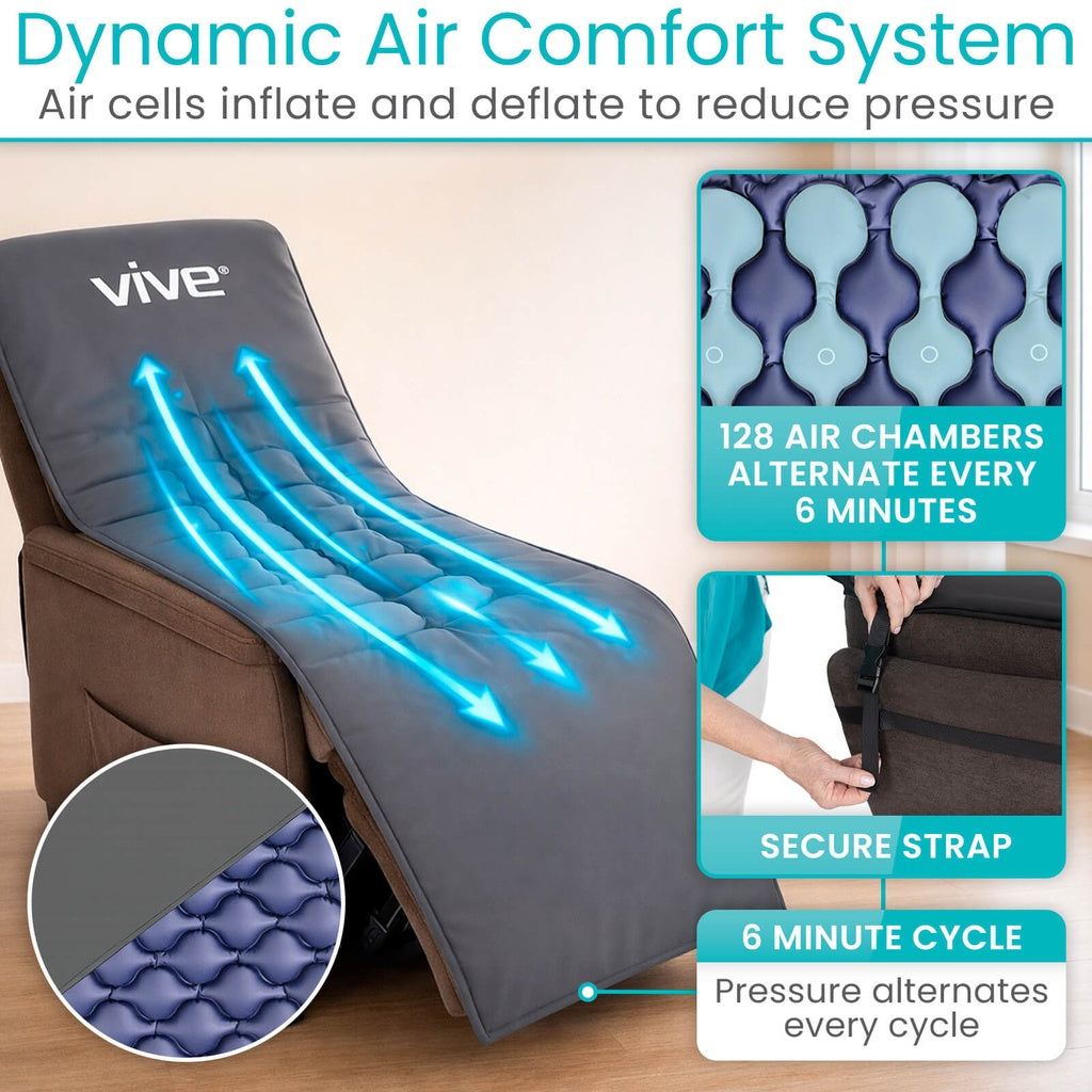 Alternating Pressure Seat Pad