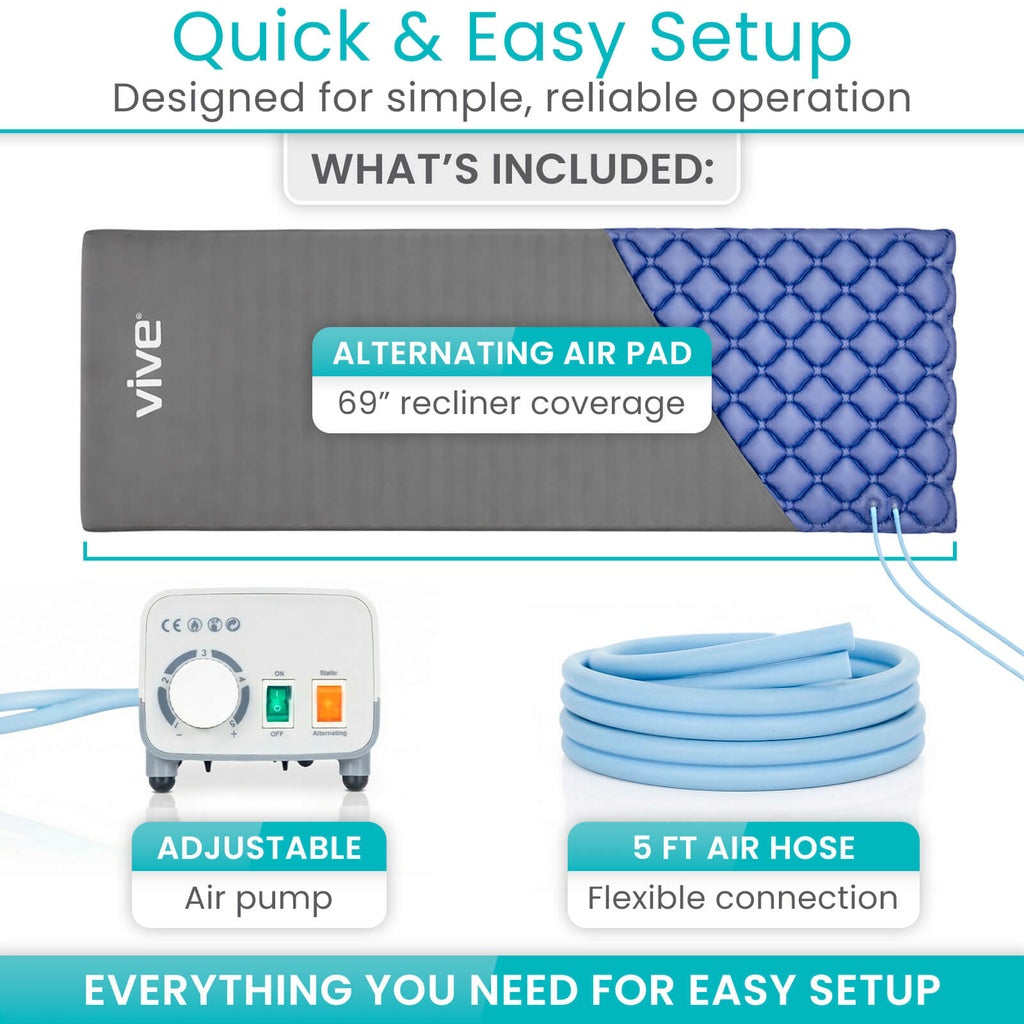 Alternating Pressure Seat Pad