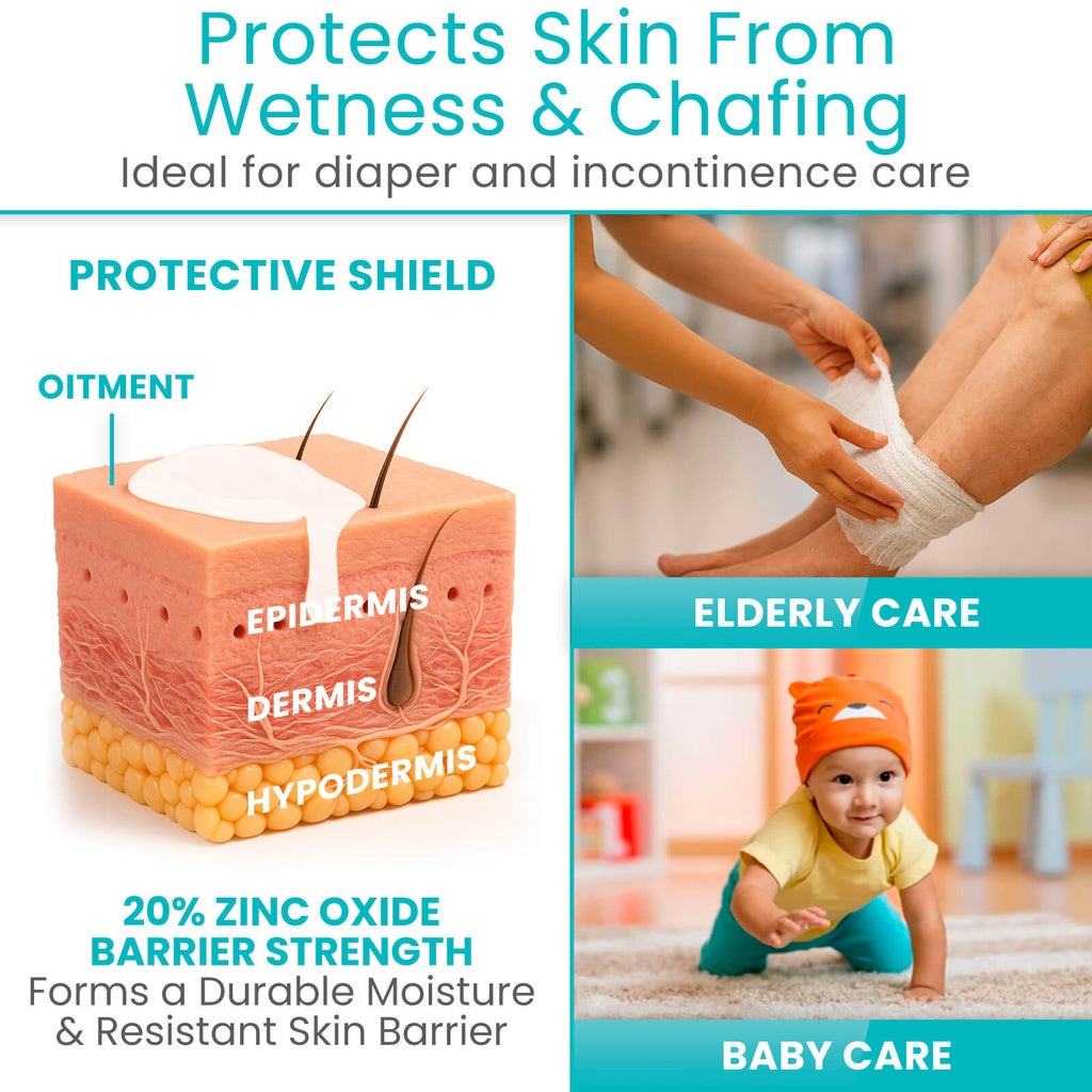 Zinc Oxide Ointment 20% Vive Care