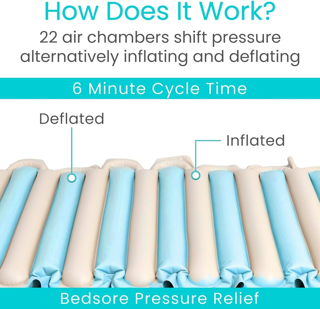 Tube Alternating Pressure Pad Replacement