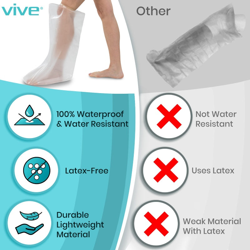 Lightweight Leg Cast Cover
