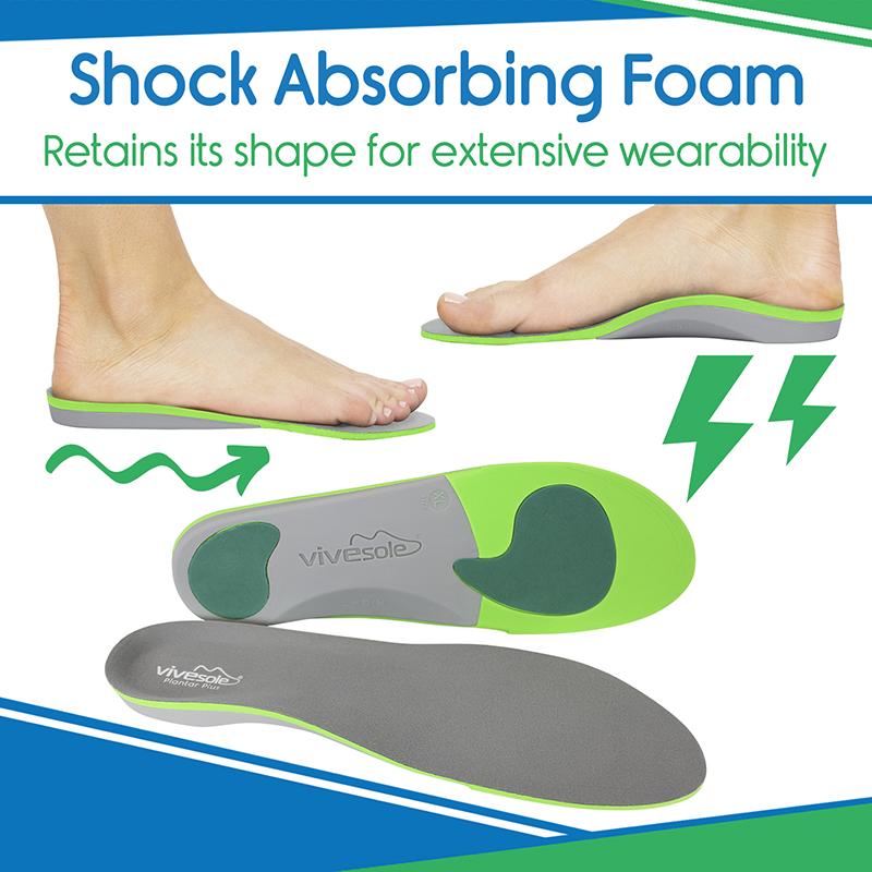 Plantar Plus - Full Length Insoles