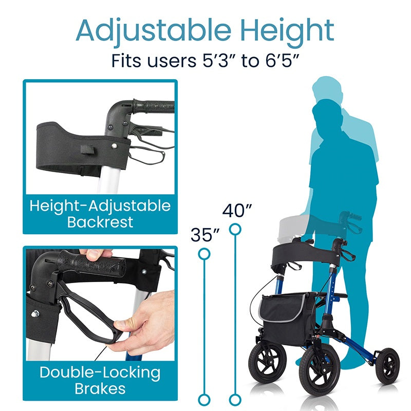 Sunstride Rollator - All Terrain Edition