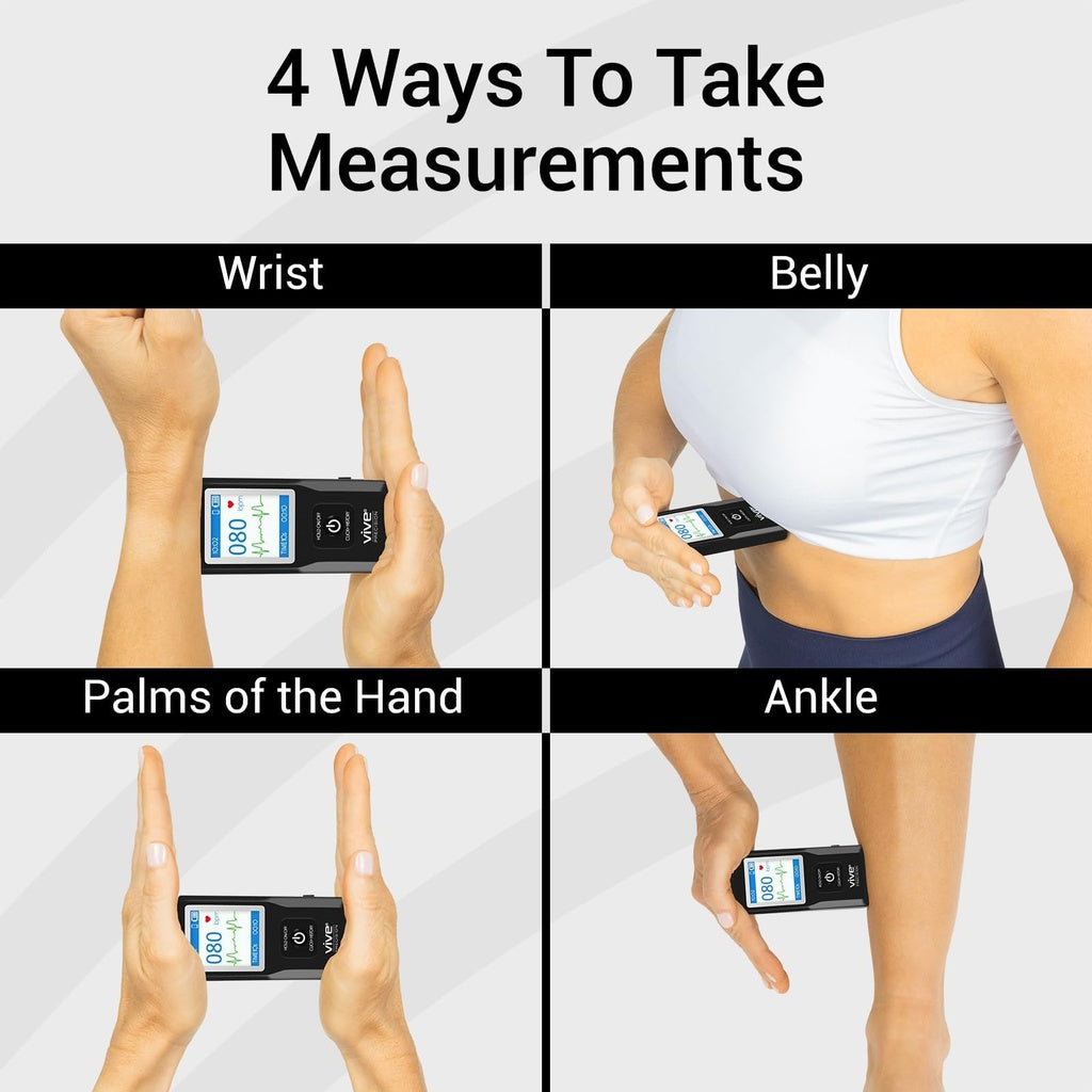 ECG Monitor Compatible with Smart Devices