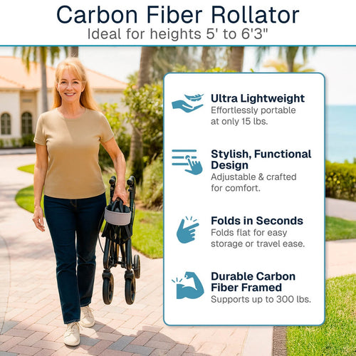 *Inspected Return* CarbonGlide Rollator