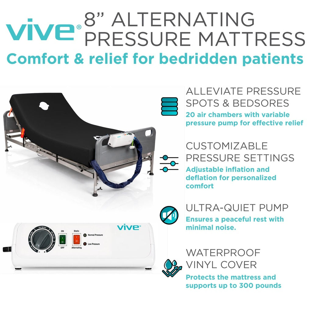 Low Air Loss Alternating Pressure Mattress 8" Standard