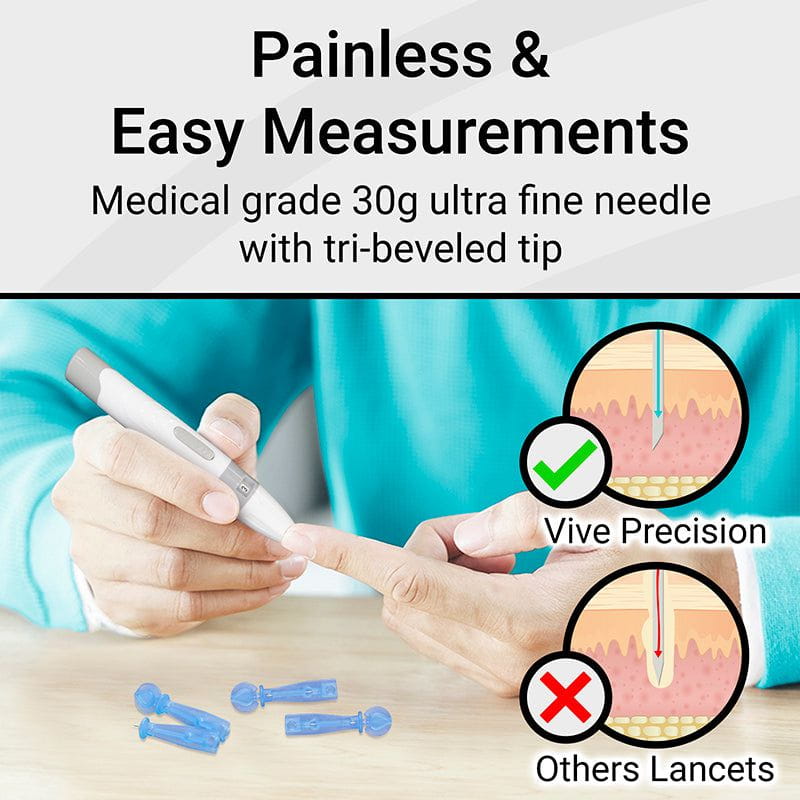 Easy Twist Lancets