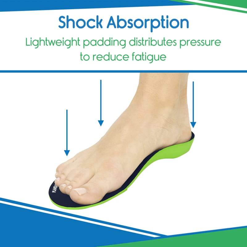 Plantar Series - Full Length Insoles