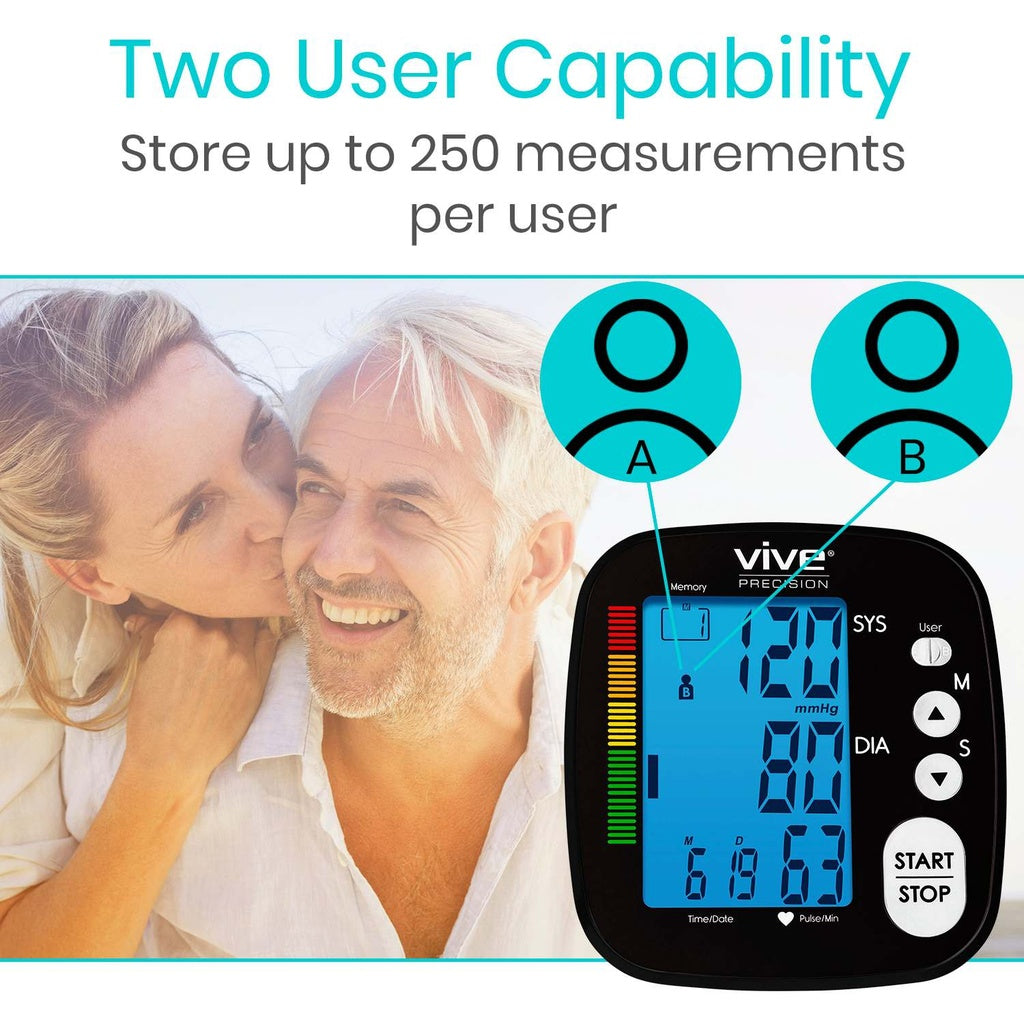 Blood Pressure Monitor