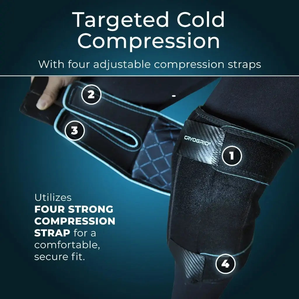 Knee Ice Wrap Cryogrid