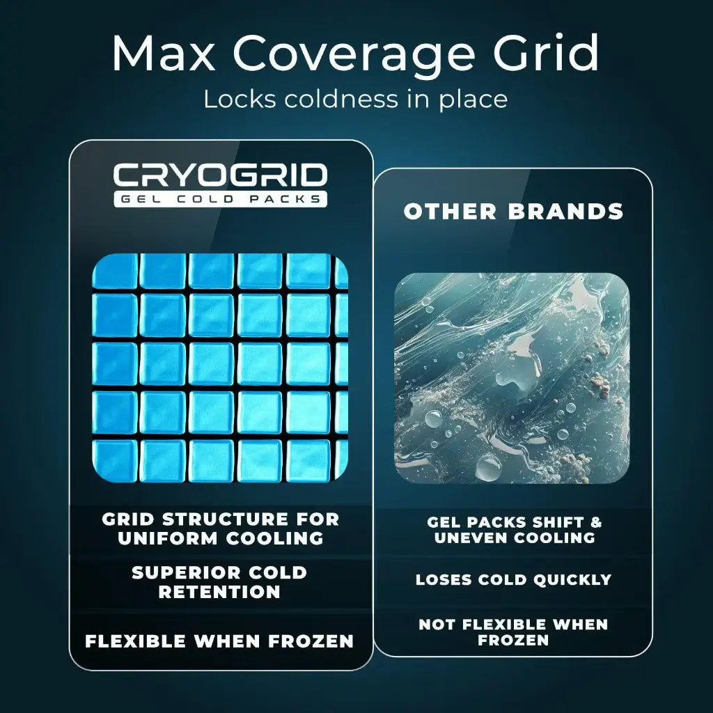 Knee Ice Wrap Cryogrid