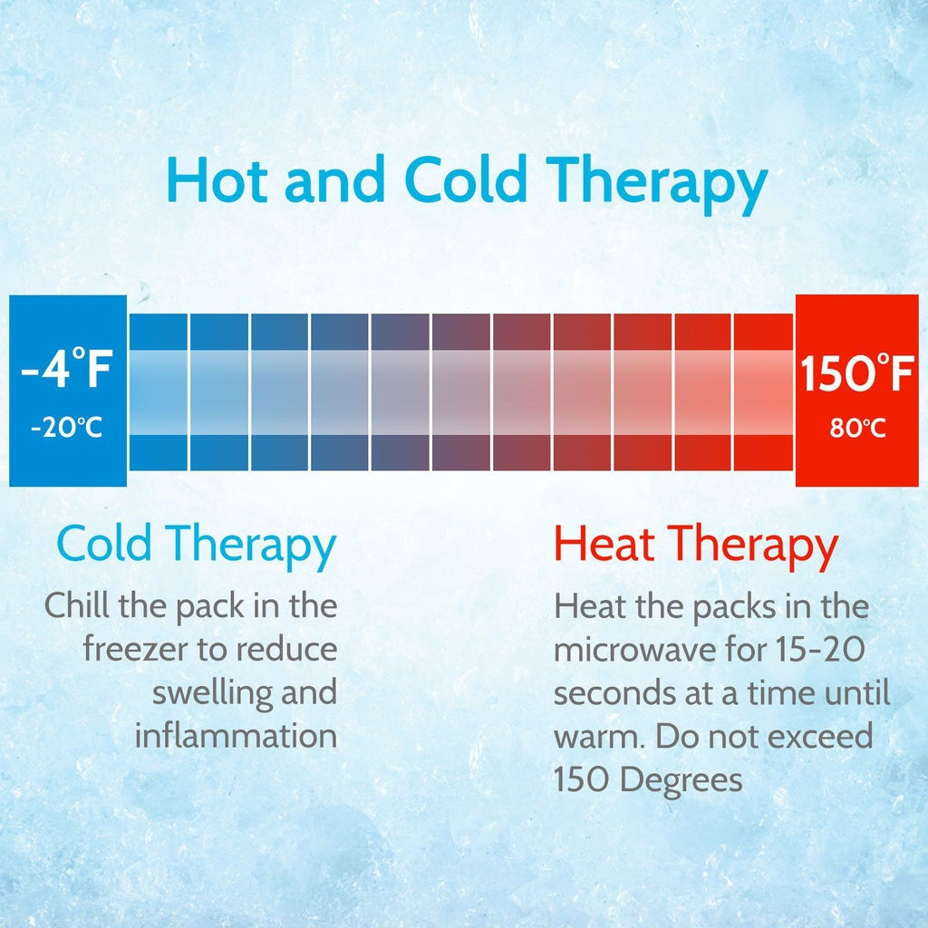 Hot and Cold Massage Set