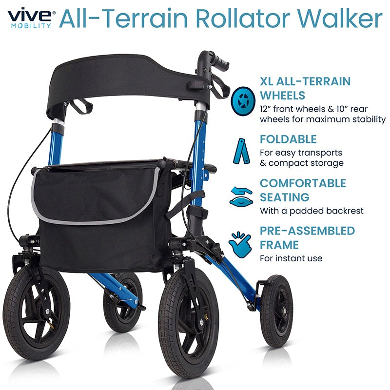 Sunstride Rollator - All Terrain Edition