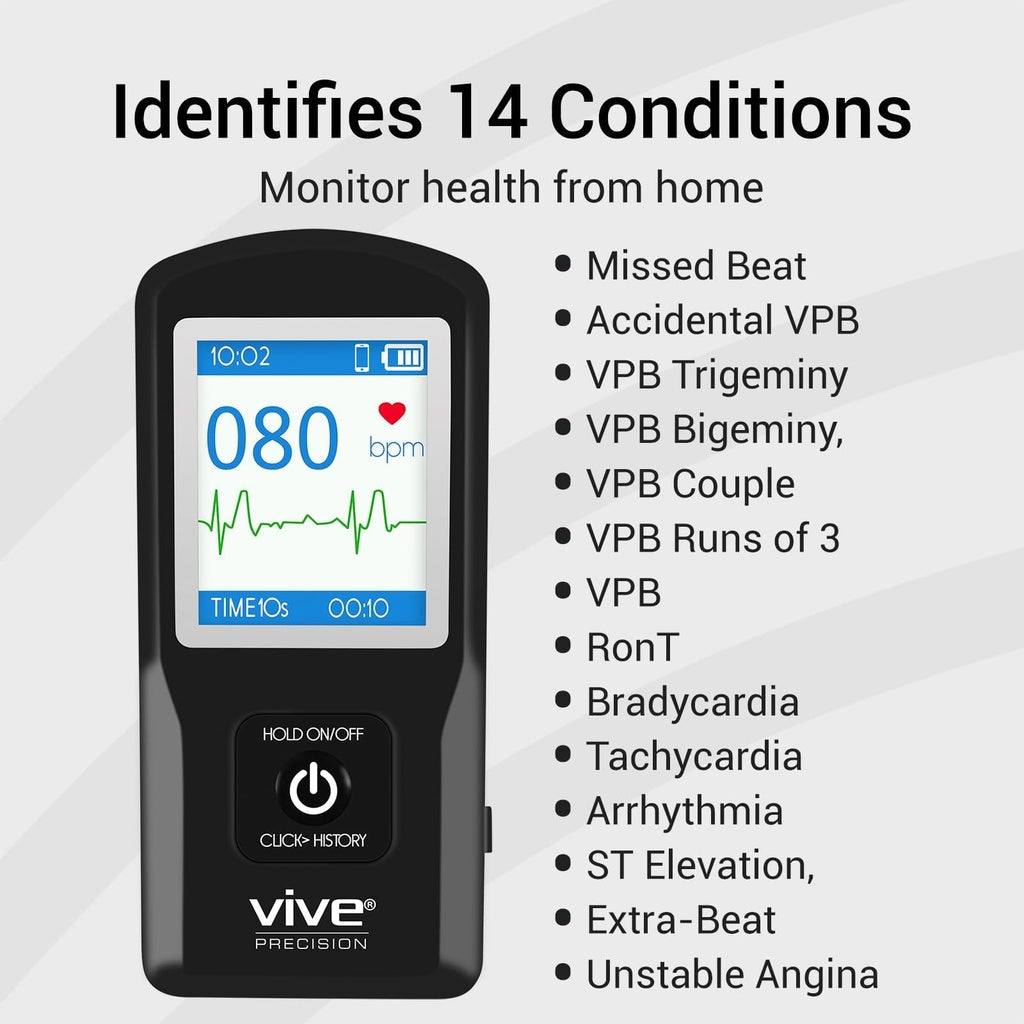 ECG Monitor Compatible with Smart Devices
