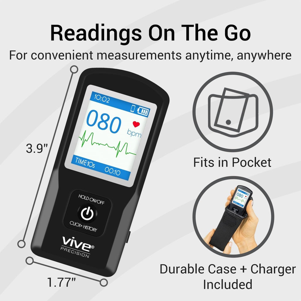 ECG Monitor Compatible with Smart Devices