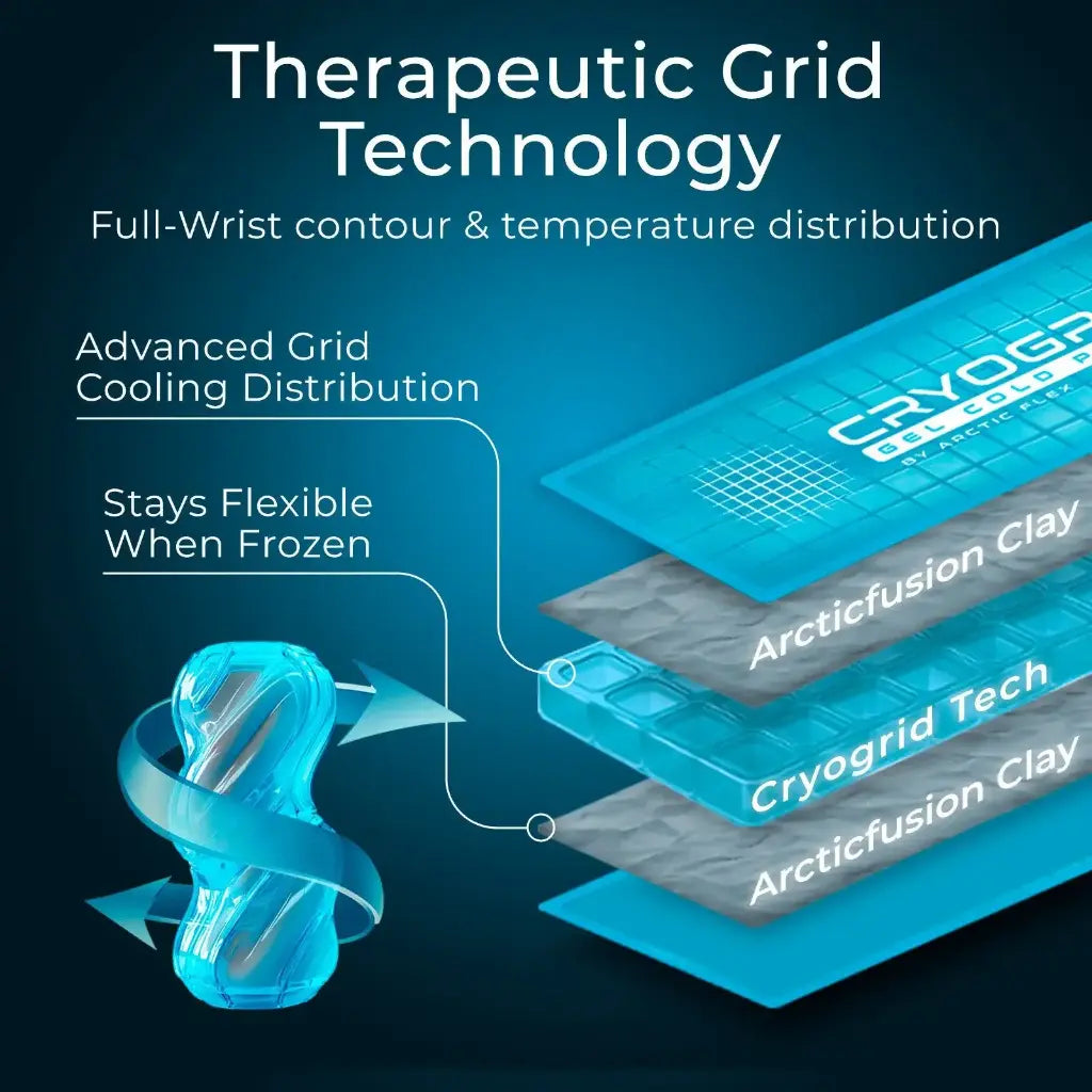 Wrist Ice Wrap Cryogrid