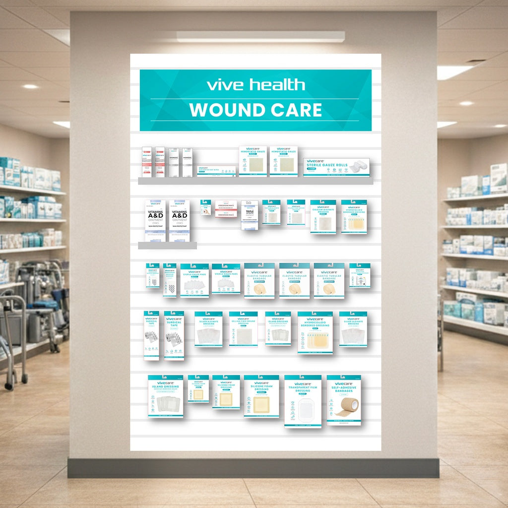Wound Care Planogram