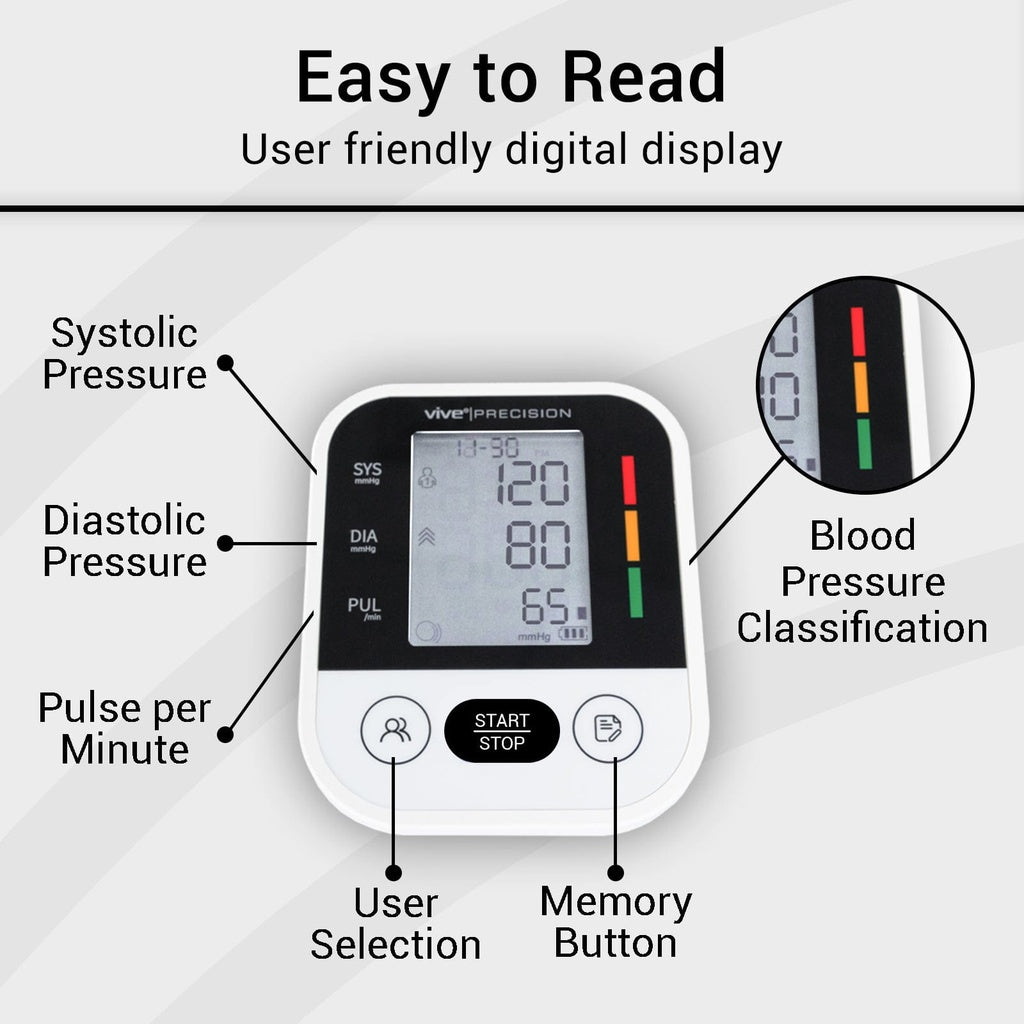 Standard Blood Pressure Monitor