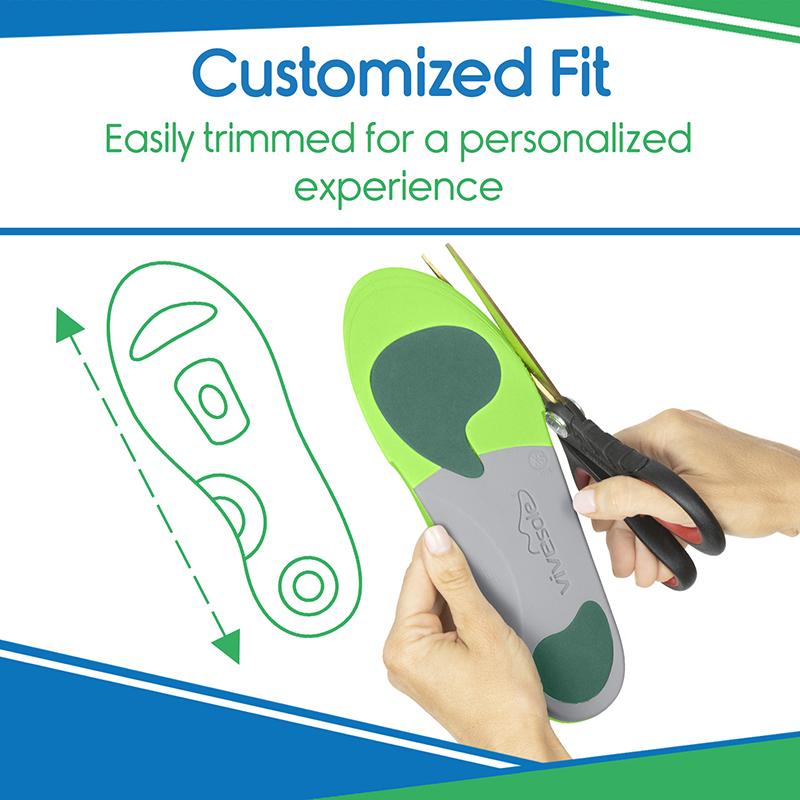 Plantar Plus - Full Length Insoles