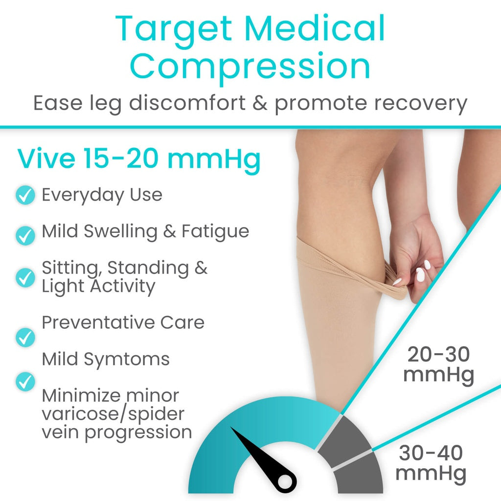Knee High Open Toe Compression Stockings 15-20mmHg