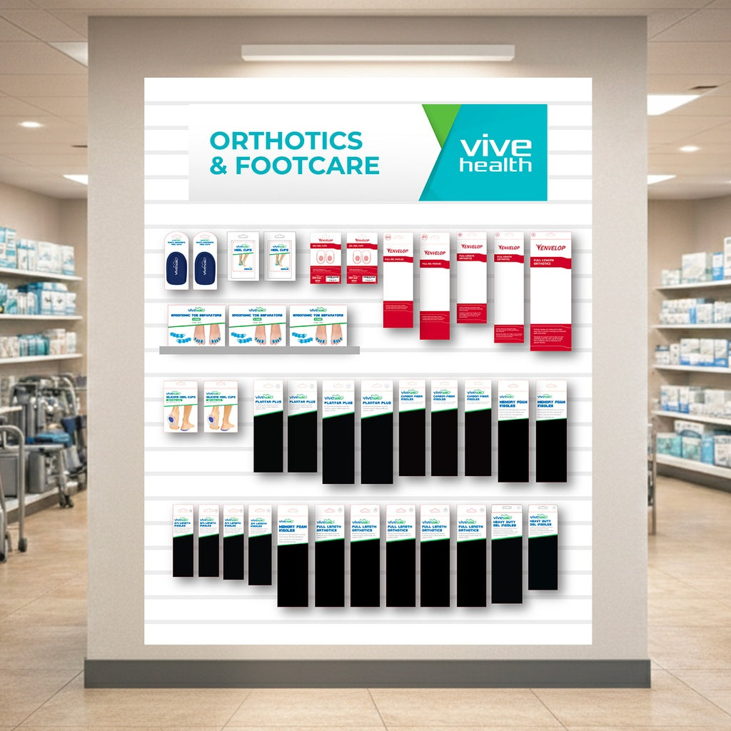 Orthotics Planogram