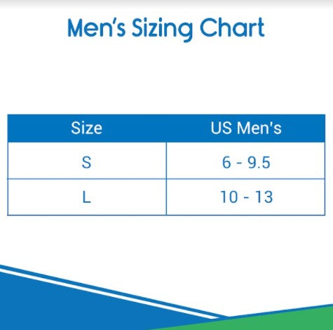 Silicone Heel Cups