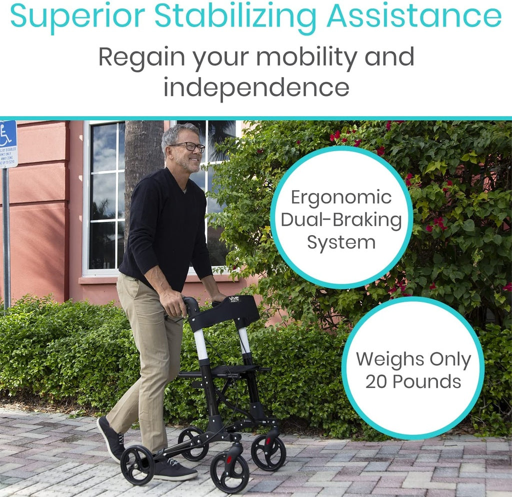 SunStride Rollator Walker