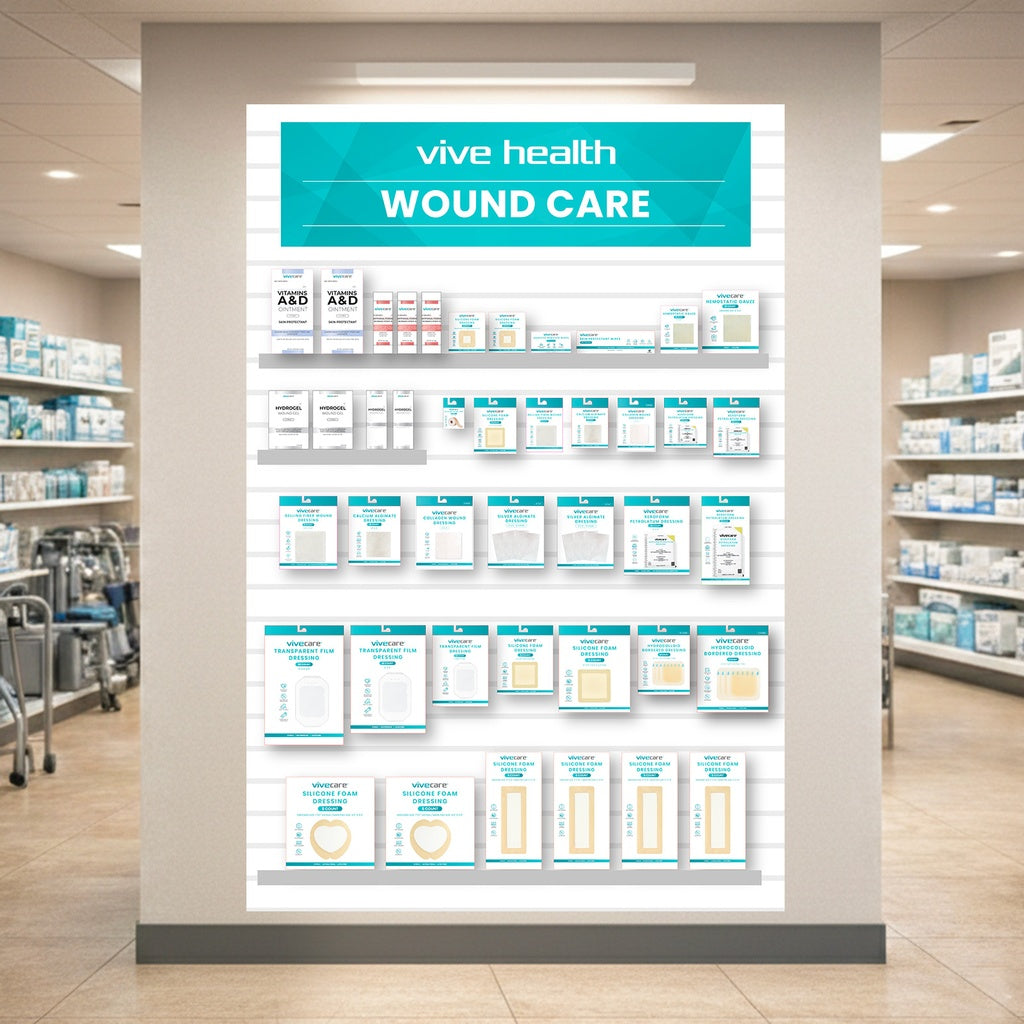 Wound Care Advanced Planogram