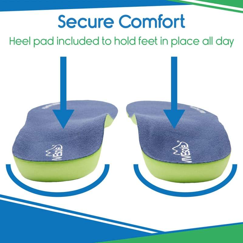 Plantar Series - Full Length Insoles