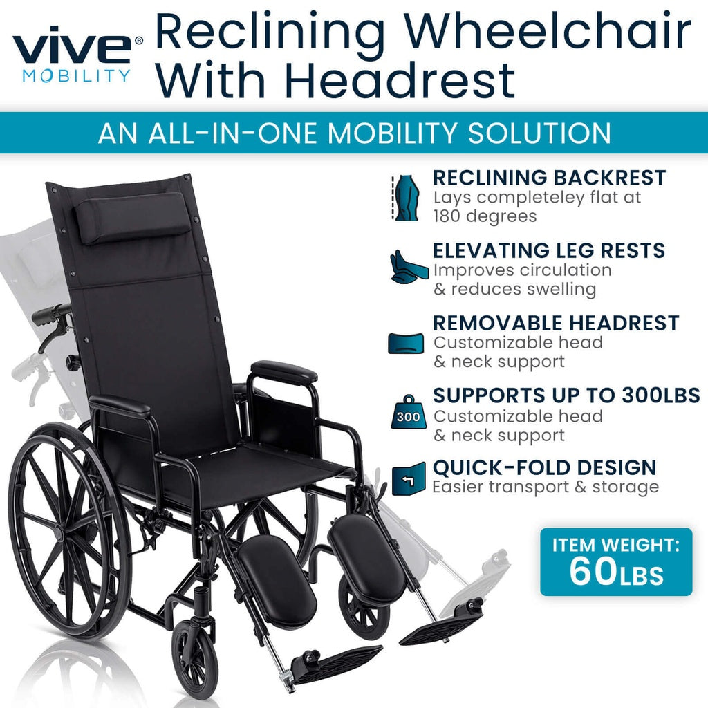 *Inspected Return* Reclining Wheelchair With Headrest