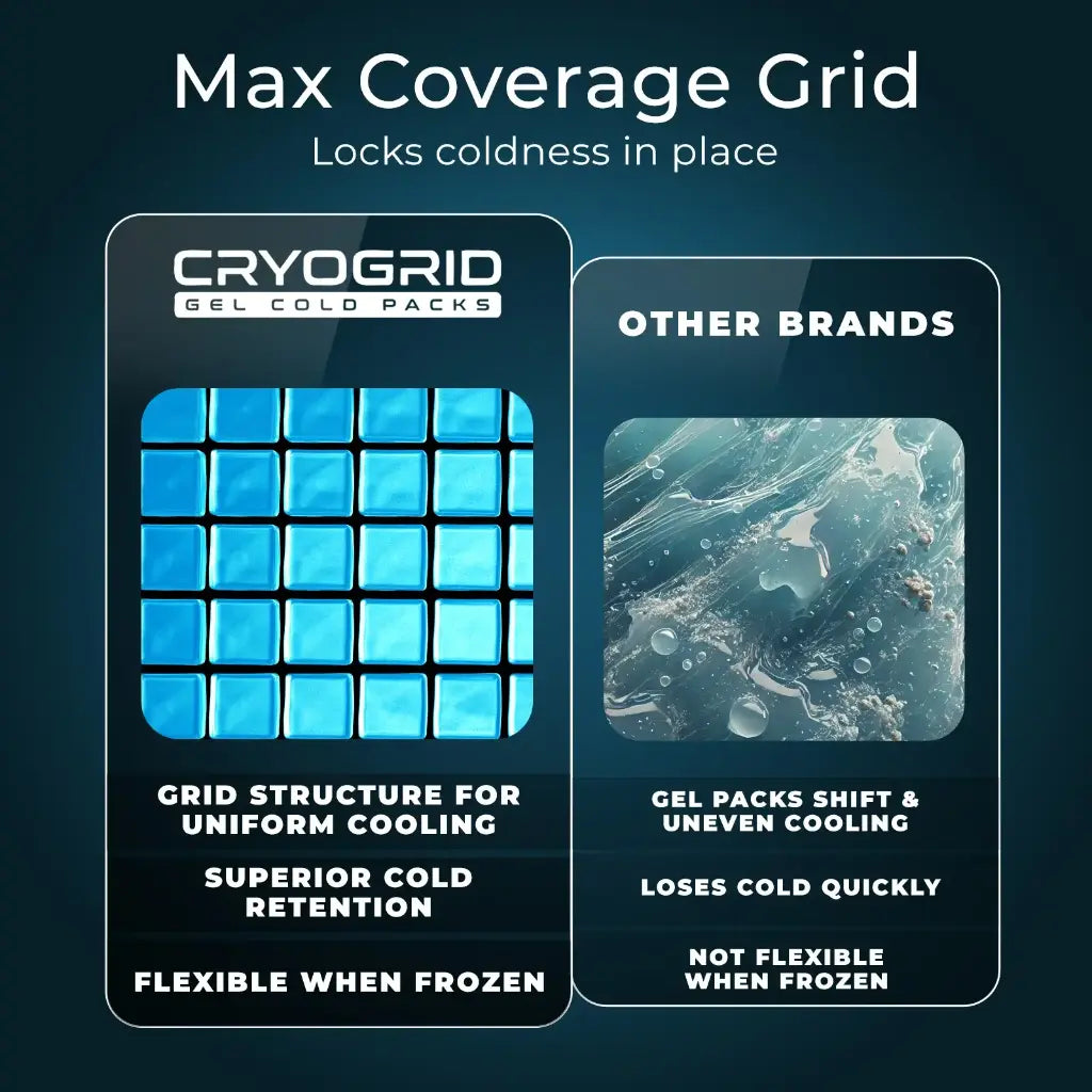 Wrist Ice Wrap Cryogrid