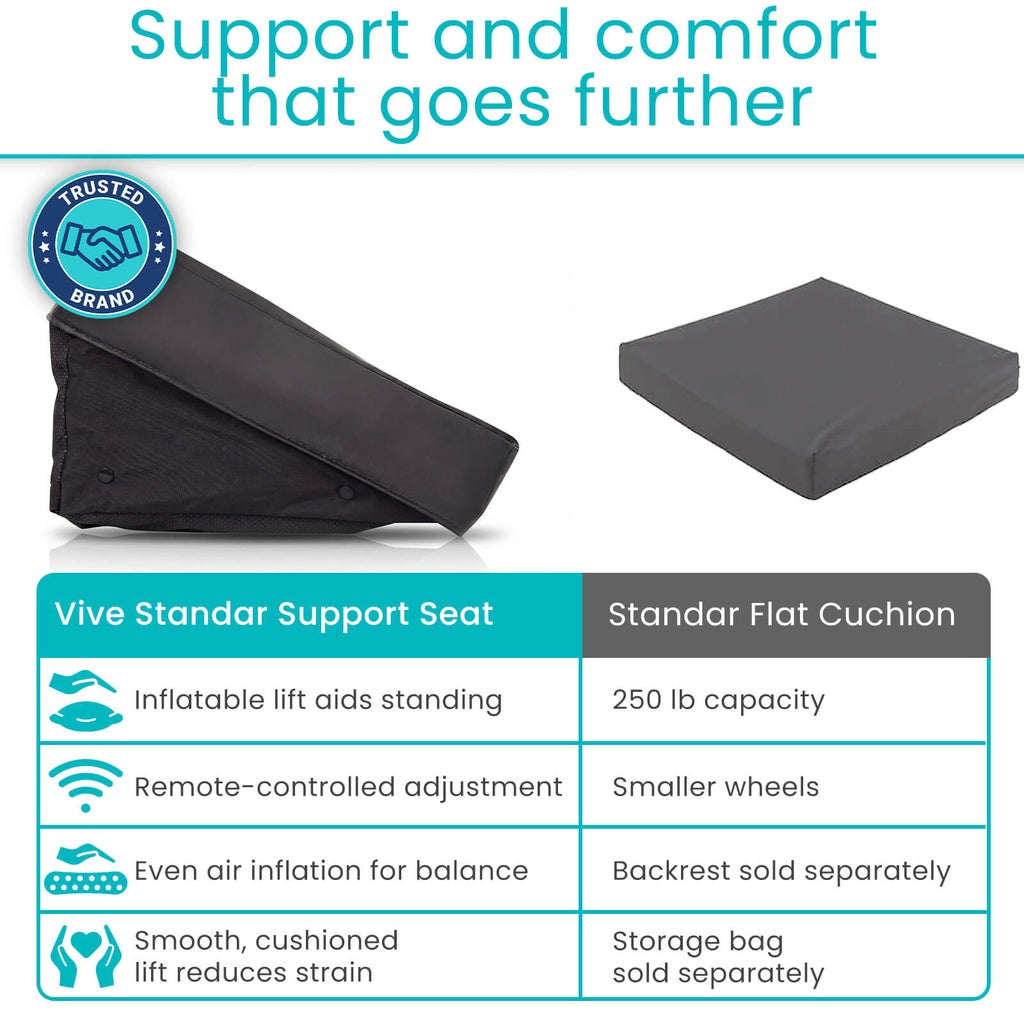Stand Assist Seat