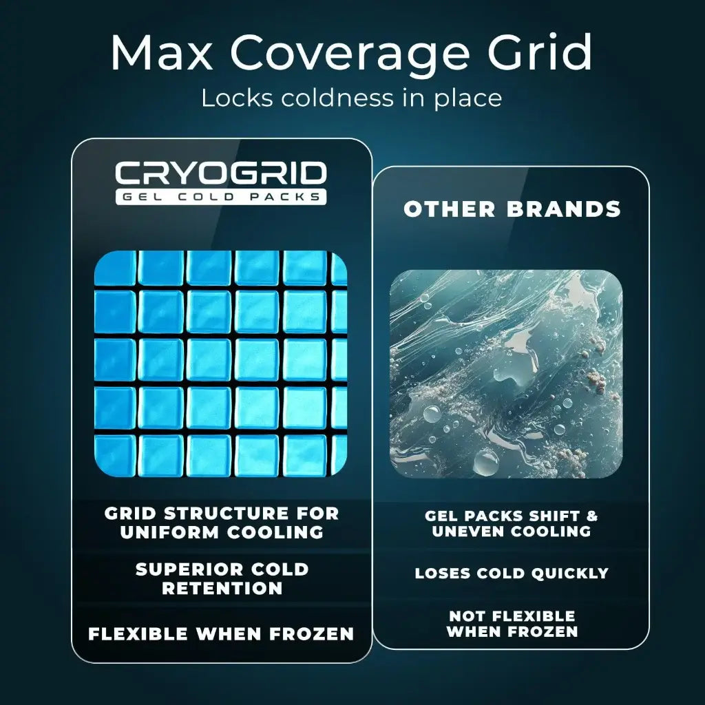 Neck Ice Pack Cryogrid