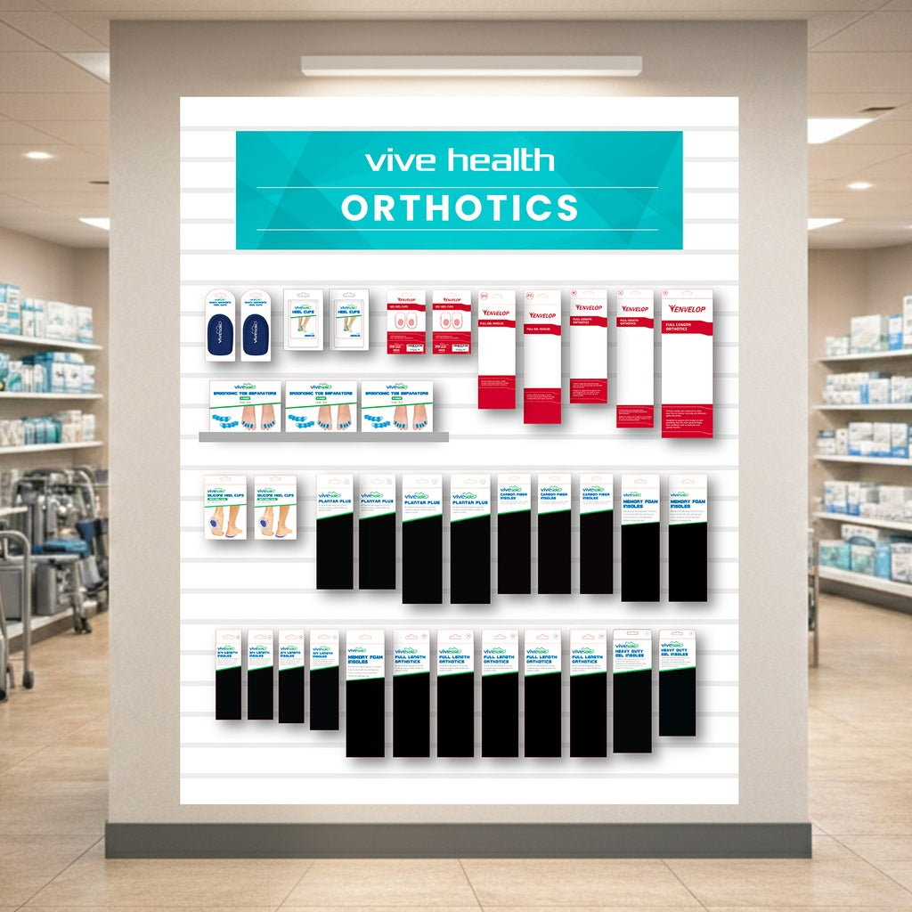 Orthotics Planogram
