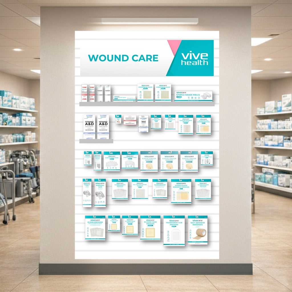 Wound Care Planogram
