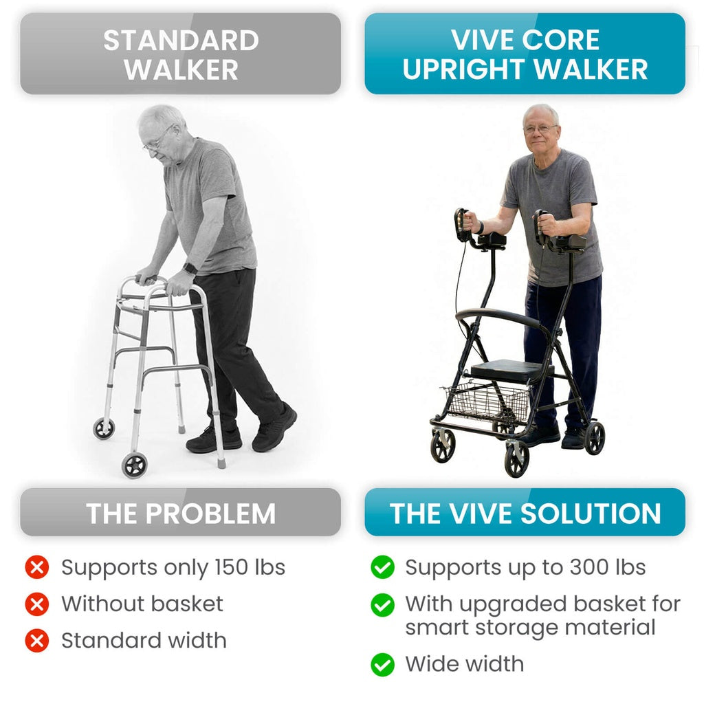 Core Upright Walker