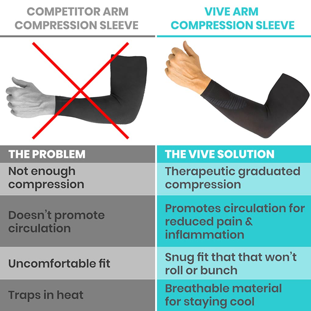 Arm Compression Sleeve Black