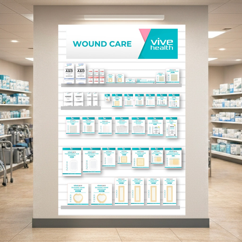 Wound Care Advanced Planogram