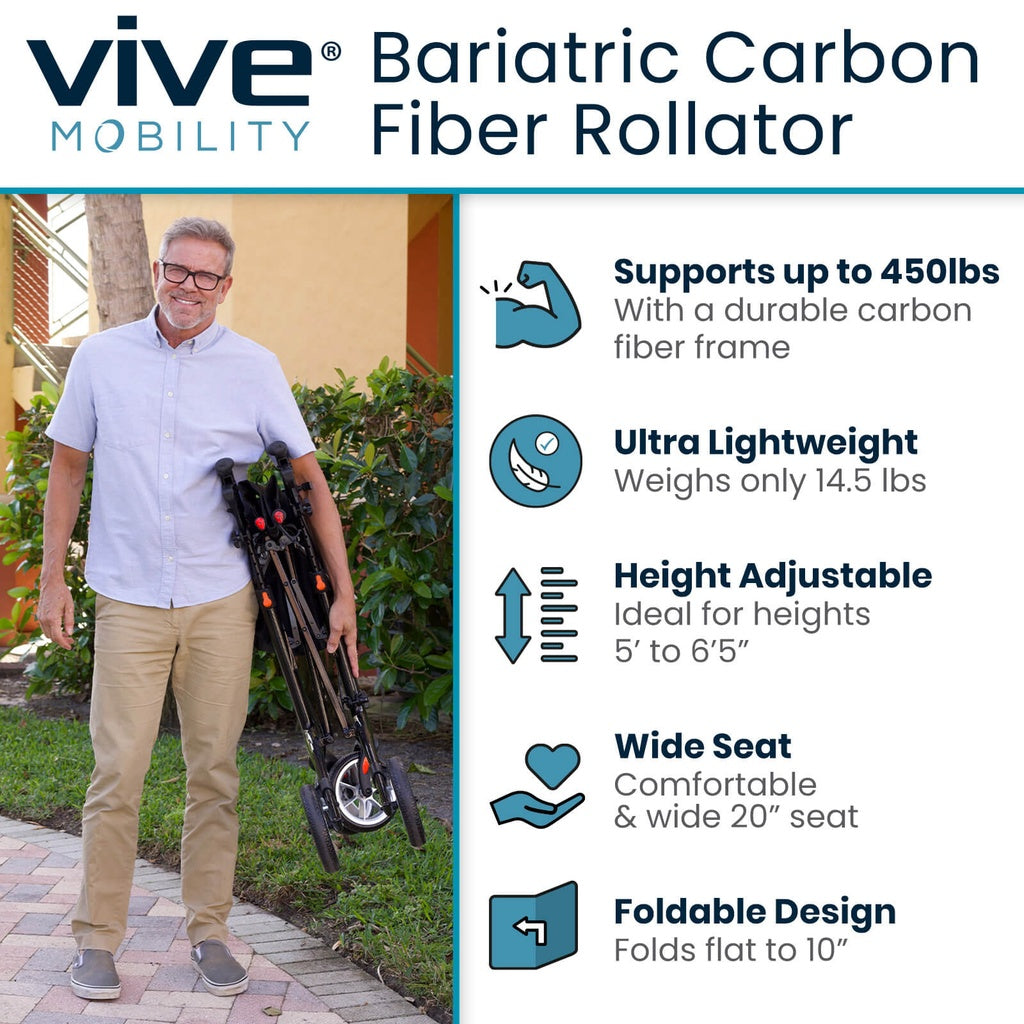 *Inspected Return* Bariatric Carbon Fiber Rollator