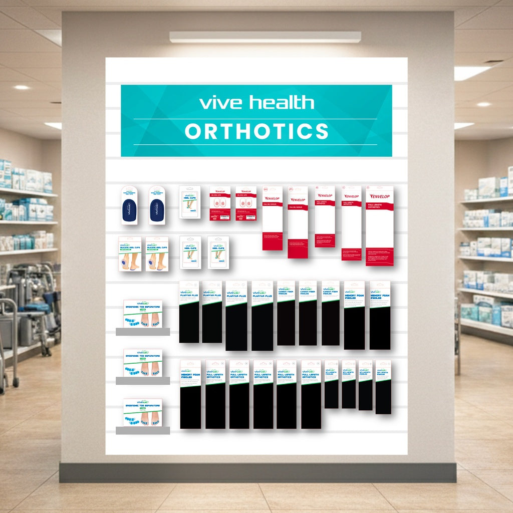 Orthotics Planogram