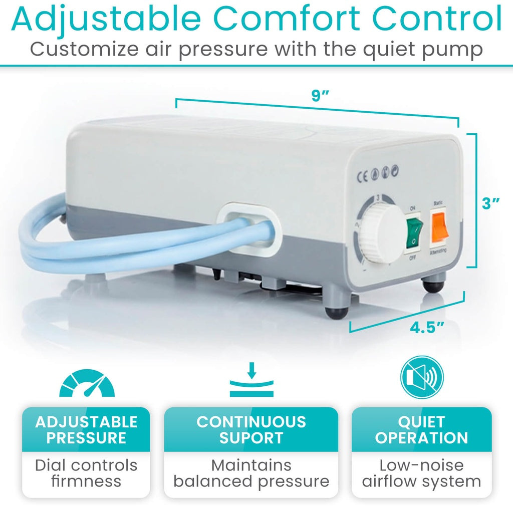 Alternating Pressure Seat Pad