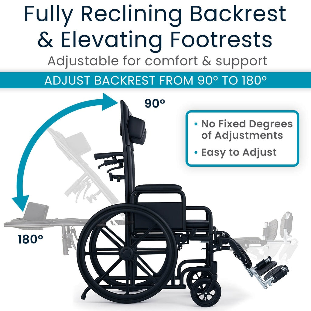 Reclining Wheelchair With Headrest (16"-18"-20", 300 lbs)