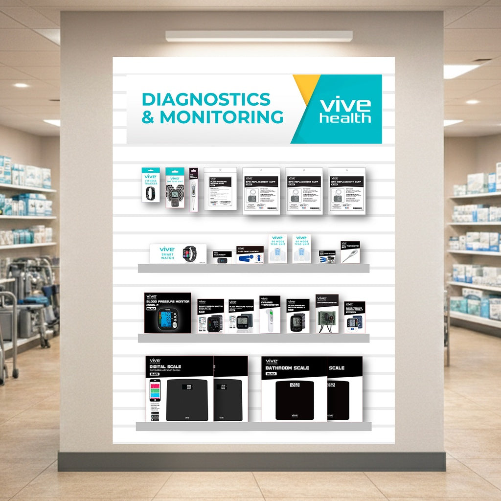 Health Devices Planogram