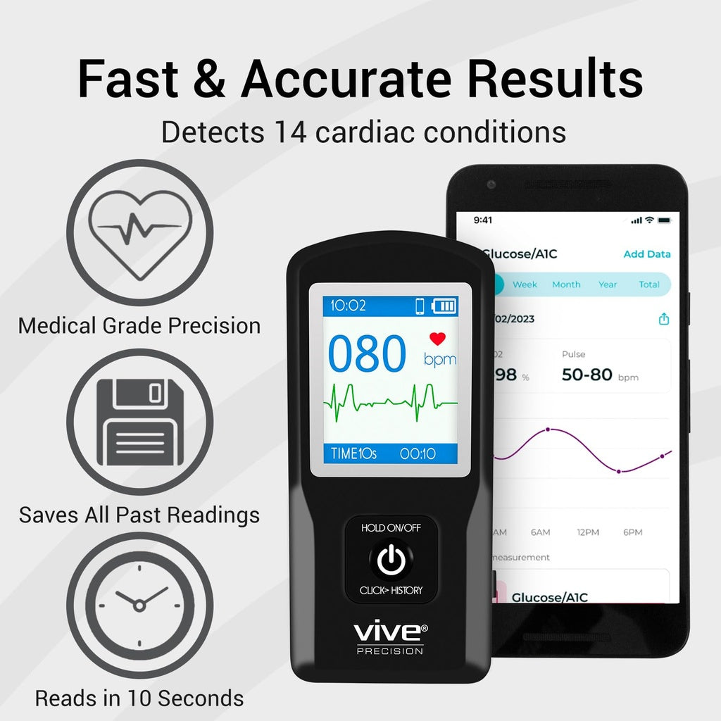 ECG Monitor Compatible with Smart Devices