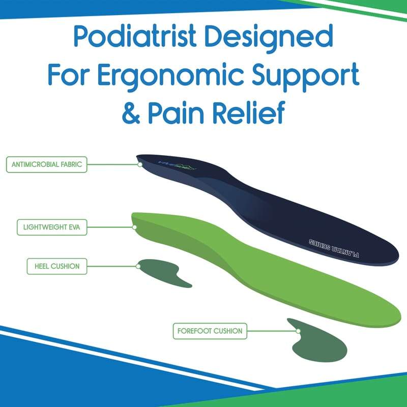 Plantar Series - Full Length Insoles