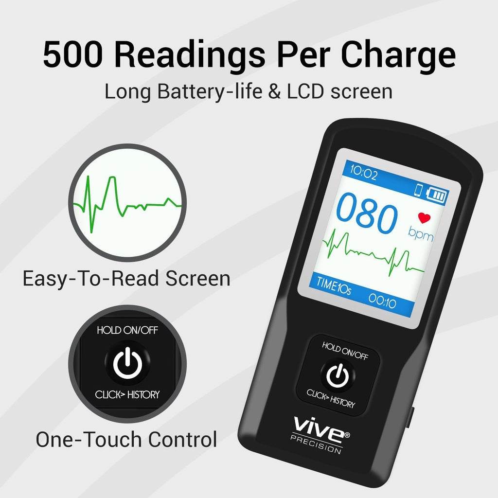 ECG Monitor Compatible with Smart Devices