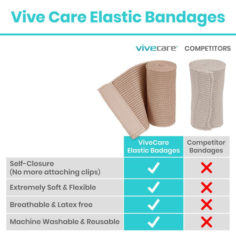 Elastic Bandages Vive Care